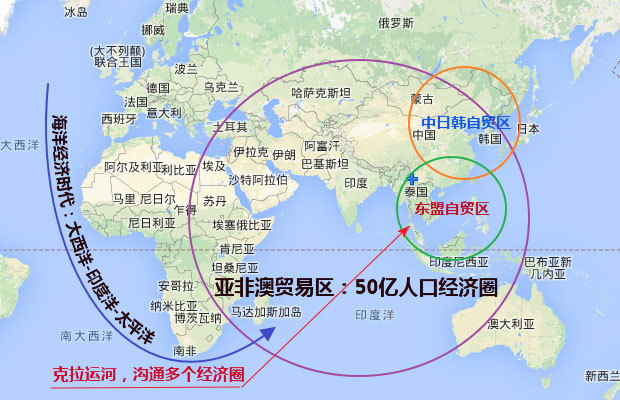 貨代公司